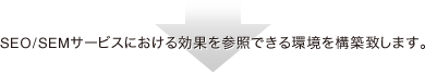 SEO/SEMサービスにおける効果を参照できる環境を構築致します