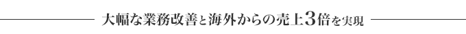 大幅な業務改善と海外からの売上3倍を実現